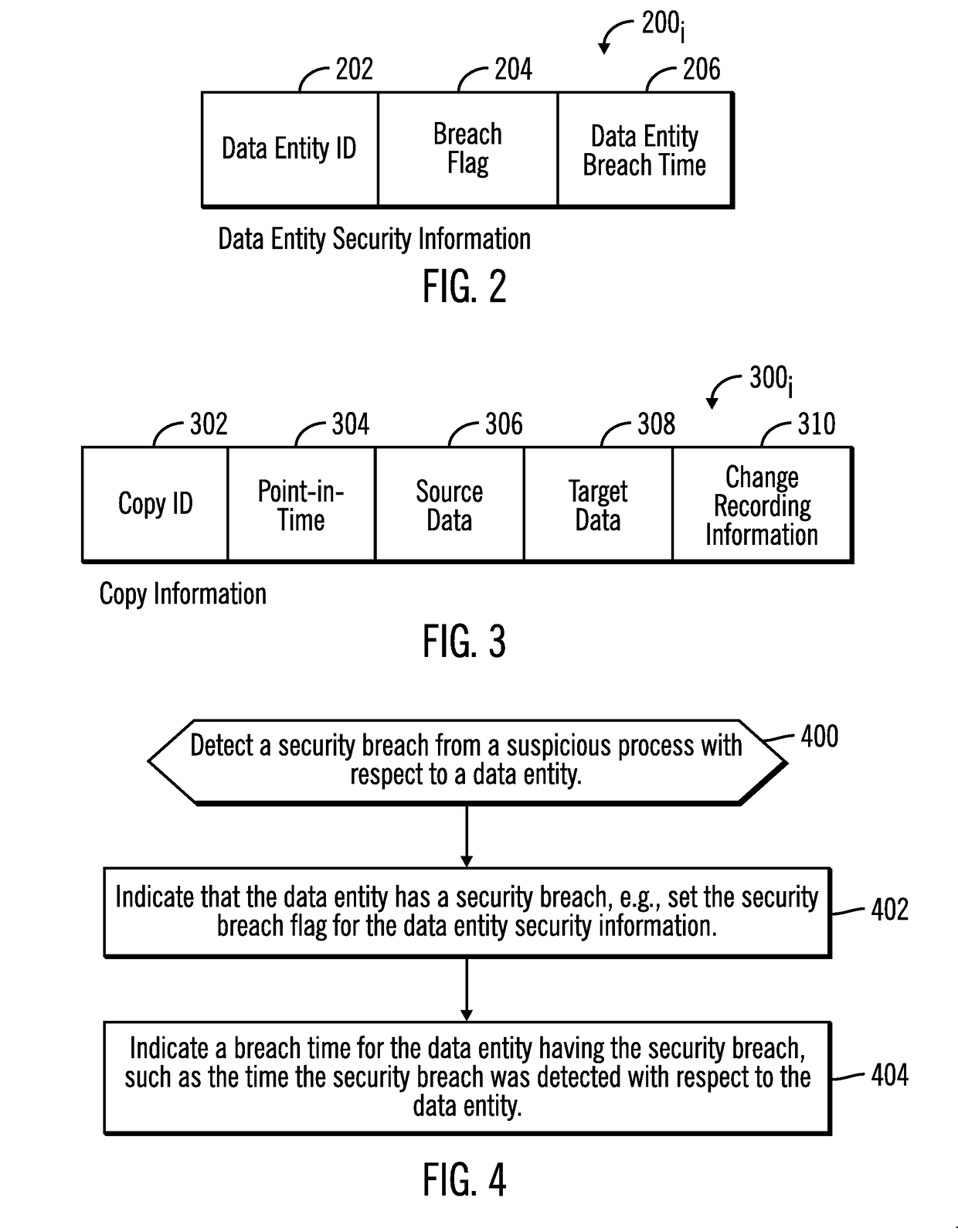 Managing reads and writes to data entities experiencing a security breach from a suspicious process