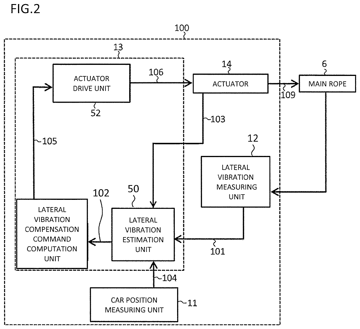 Vibration damping device for elevator rope and elevator apparatus