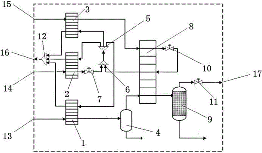 Skid-mounted natural gas liquefaction and purification integrated cold box