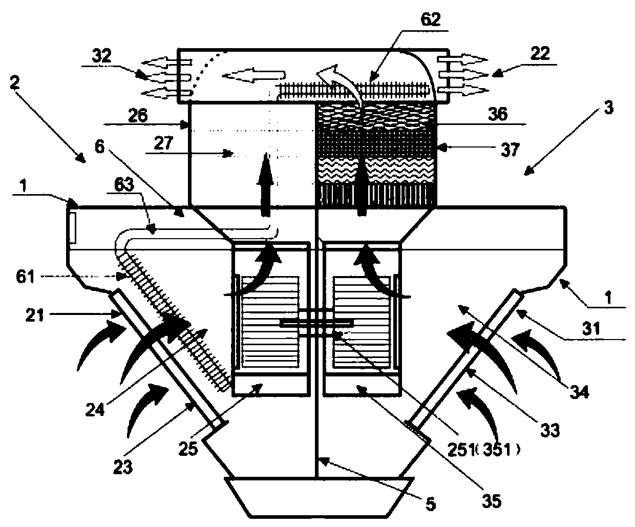 Dual-purpose circulation purifier