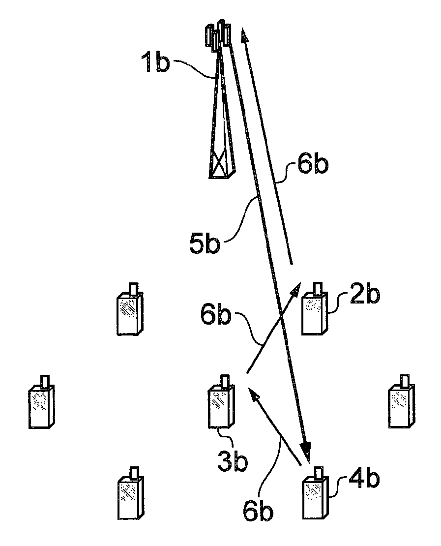 Wireless communications system and method