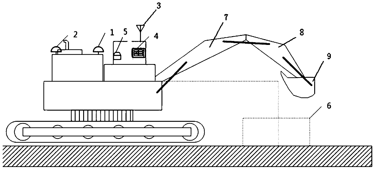 Calibration device and method for loading position of mining area driverless system