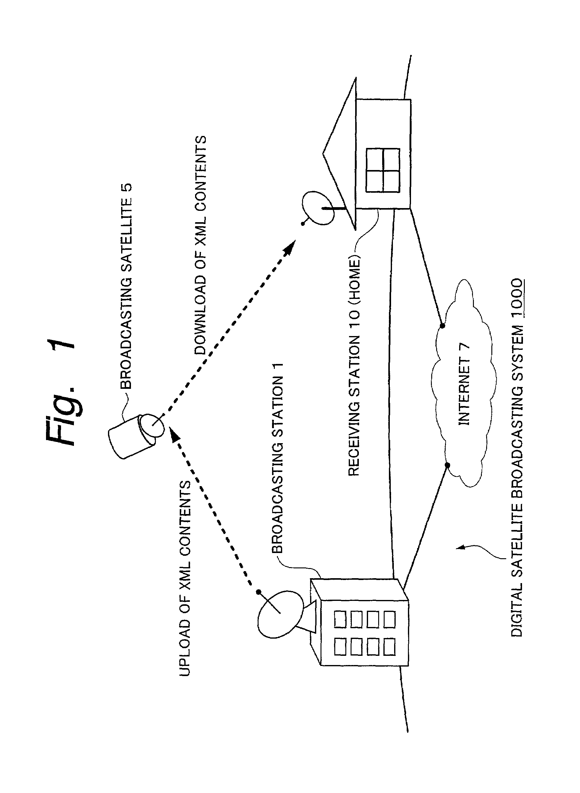 Contents receiving system and contents receiving method