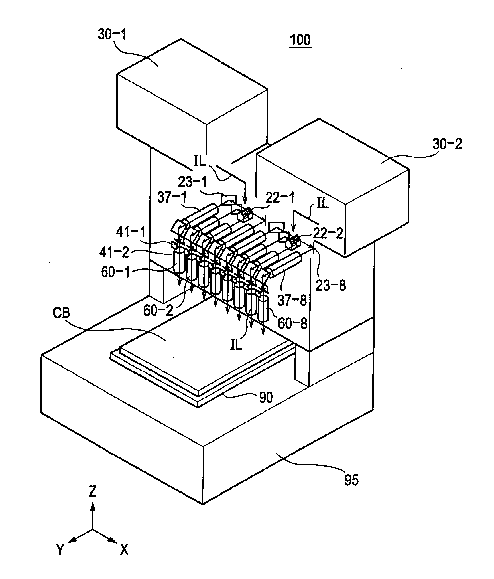 Exposure device