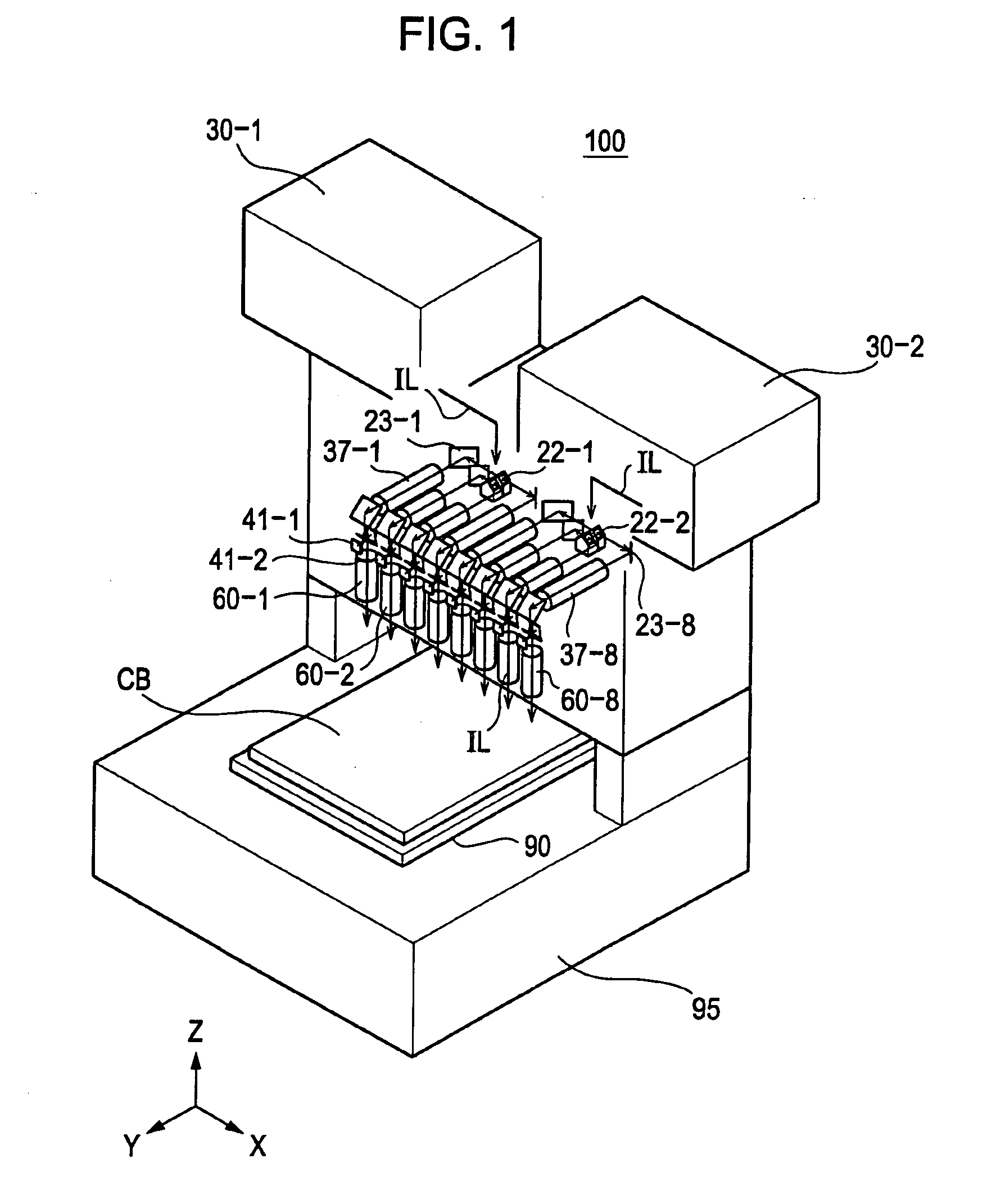 Exposure device