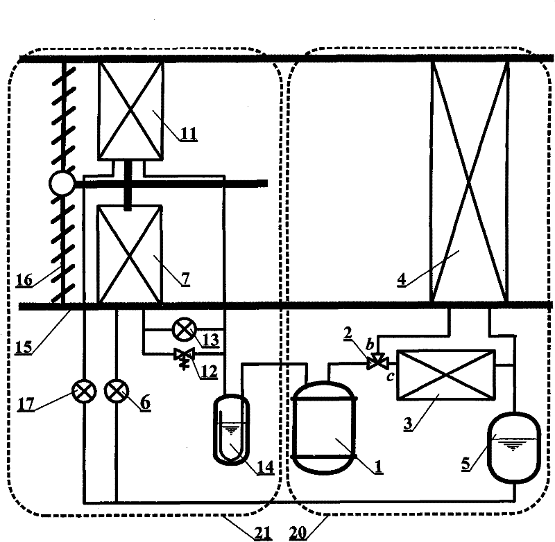 Temperature adjusting and dehumidifying air-conditioning unit with double evaporators