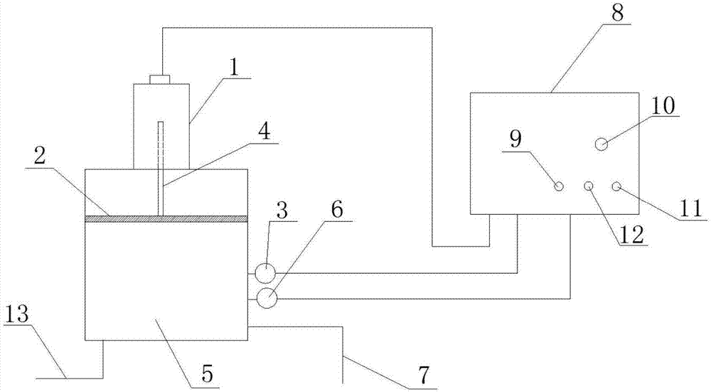 Automatic lubricating system and method of motor of ventilator