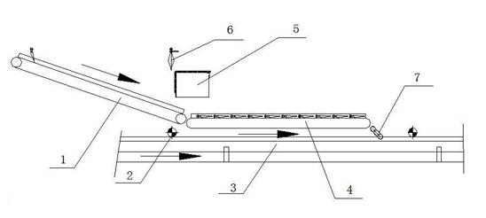 Anti-overlapping and well-organized accumulation and transportation device and method of liquid flexible packaging bags