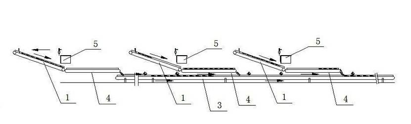 Anti-overlapping and well-organized accumulation and transportation device and method of liquid flexible packaging bags