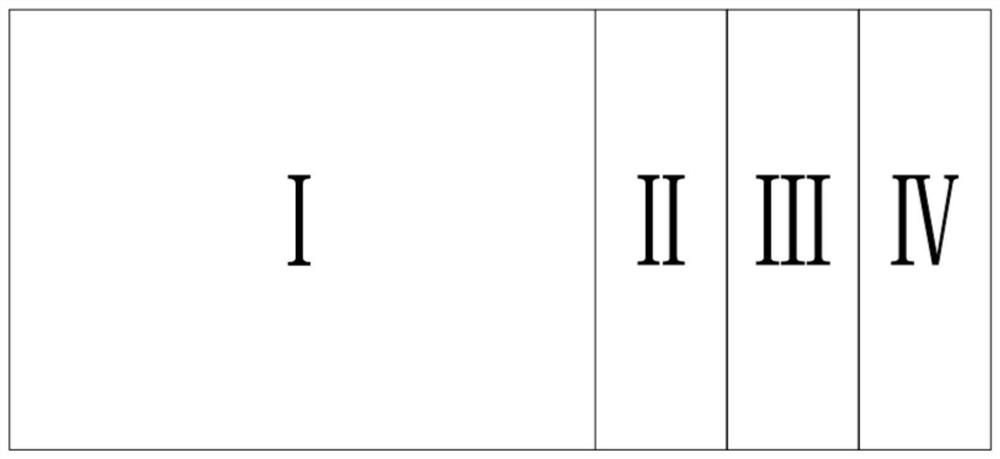 Modeling method of in-situ identification model for hob wear and in-situ identification method for hob wear