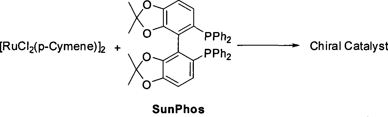 Method for preparing pitavastatin calcium raw material medicine using asymmetric hydrogenation