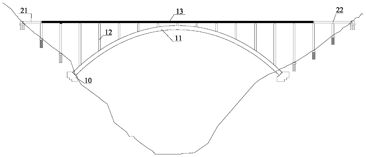 A lateral displacement control method of long-span arch bridges for high-speed railways