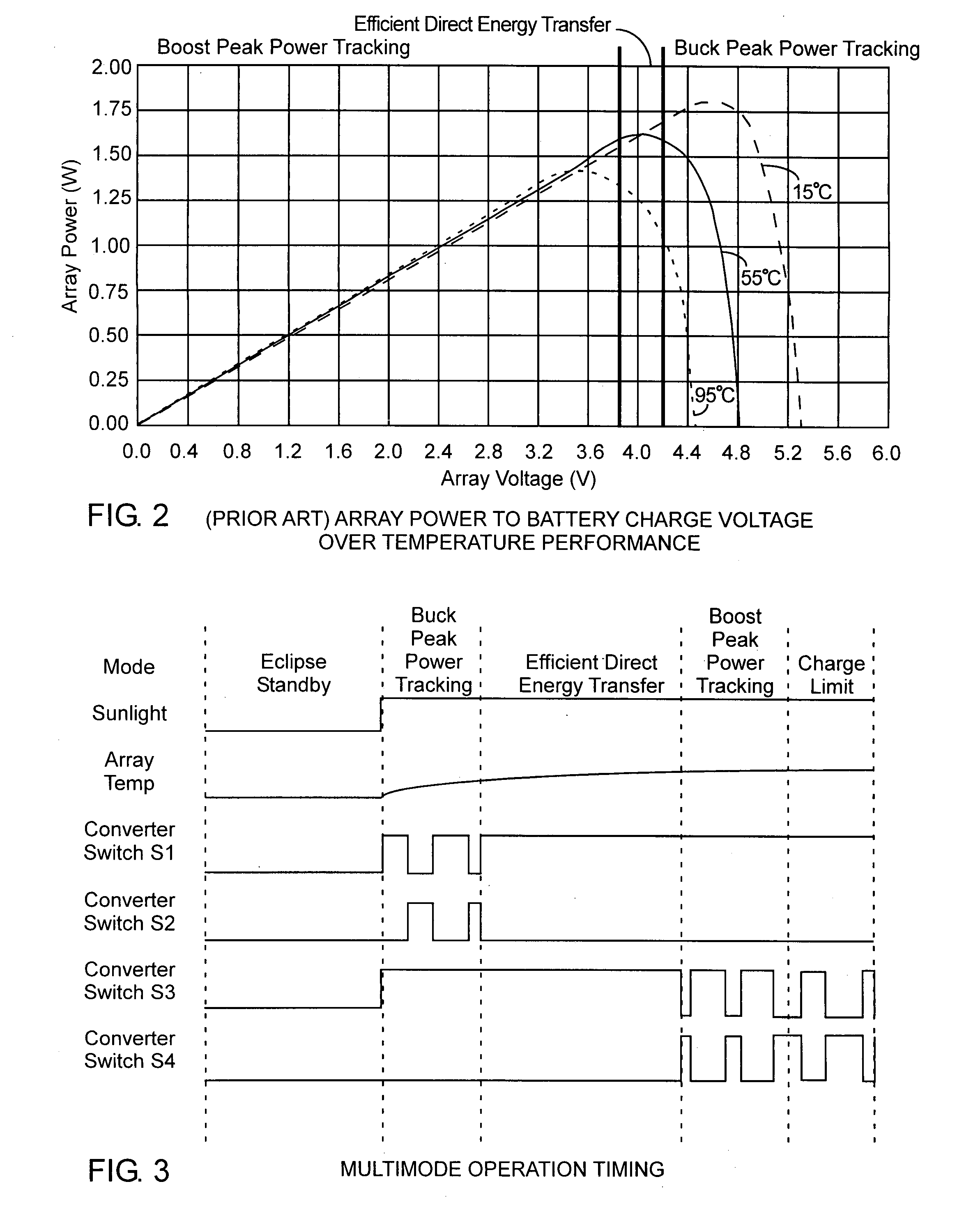 Multimode power module