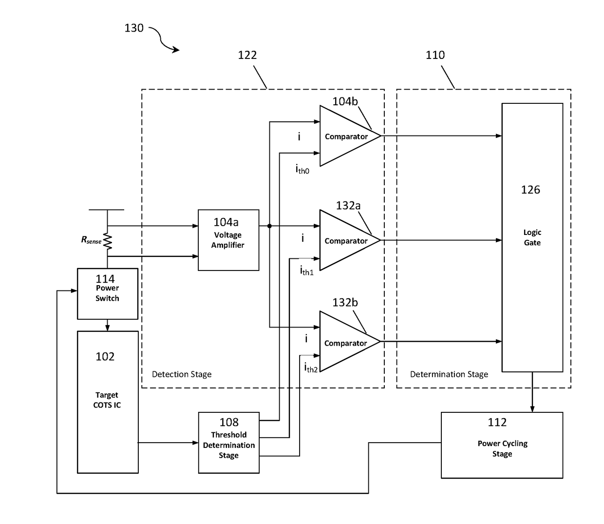 Electronic circuit for single-event latch-up detection and protection