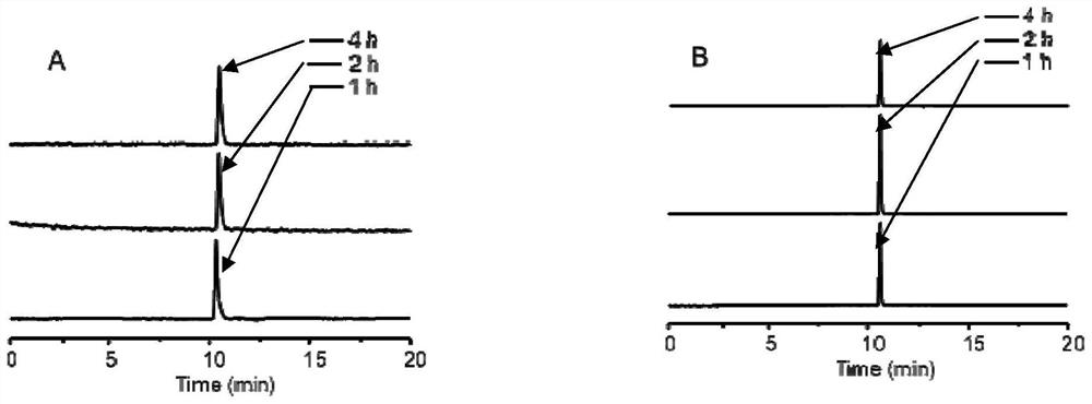 A kind of interferon-stimulated protein targeting compound, its radiolabel, and their preparation method and application