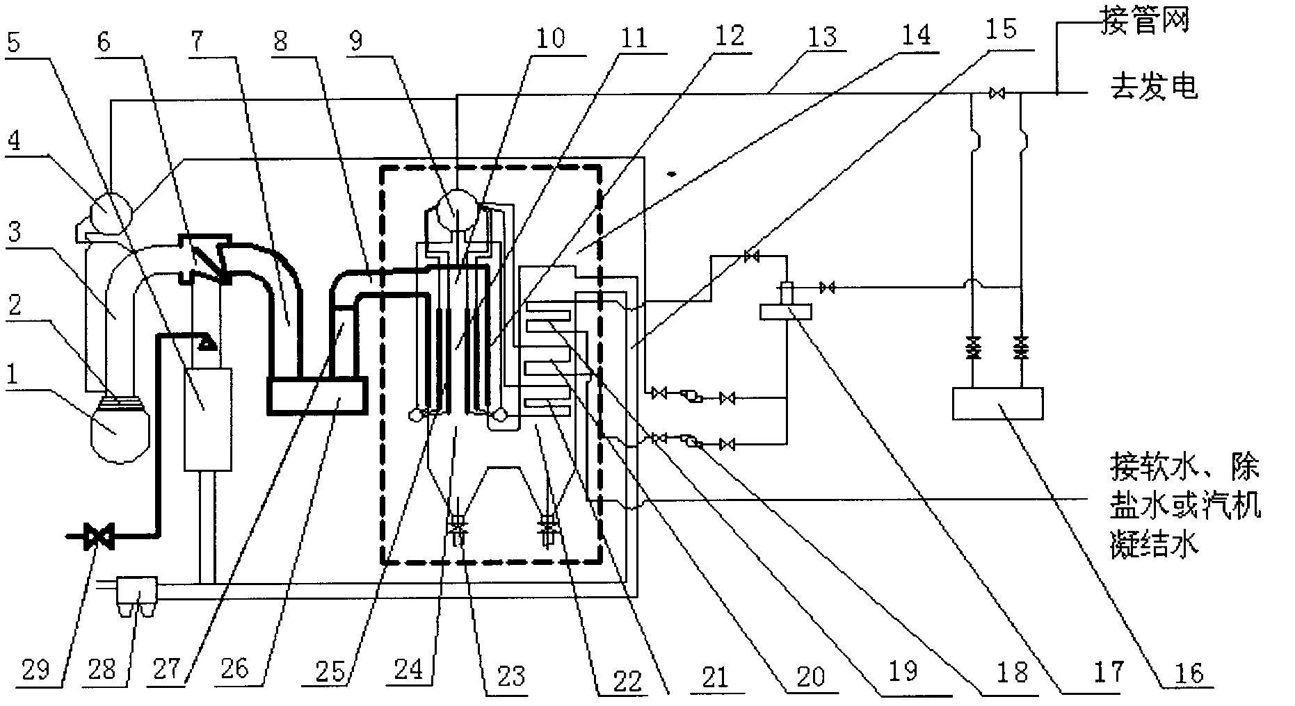 Converter smoke radiation type waste heat boiler recovery system