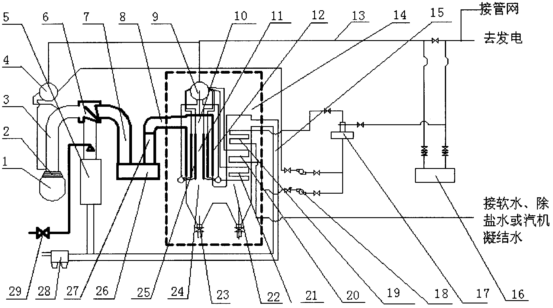 Converter smoke radiation type waste heat boiler recovery system