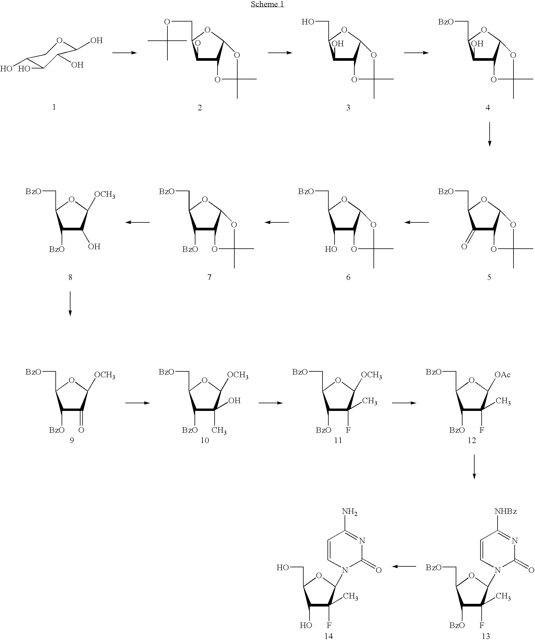 Preparation of 2'-fluoro-2'-alkyl-substituted or other optionally substituted ribofuranosyl pyrimidines and purines and their derivatives