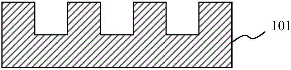 Preparing method for nanoimprint template