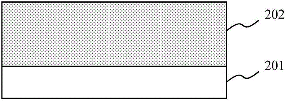 Preparing method for nanoimprint template