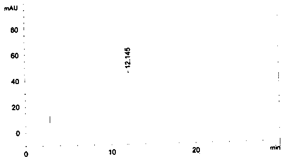 A method for detecting children's Huaji granules