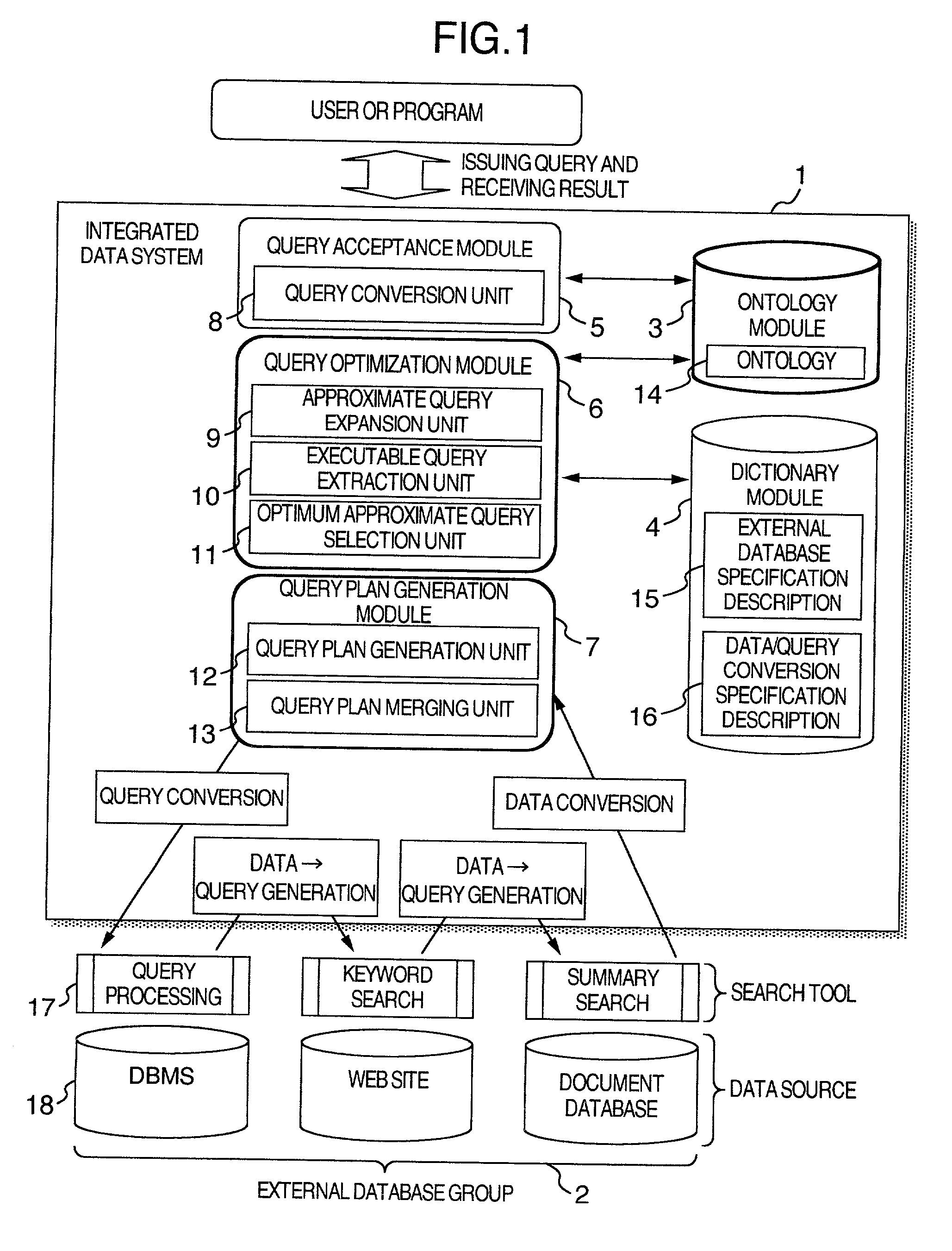 Integrated database system and program storage medium