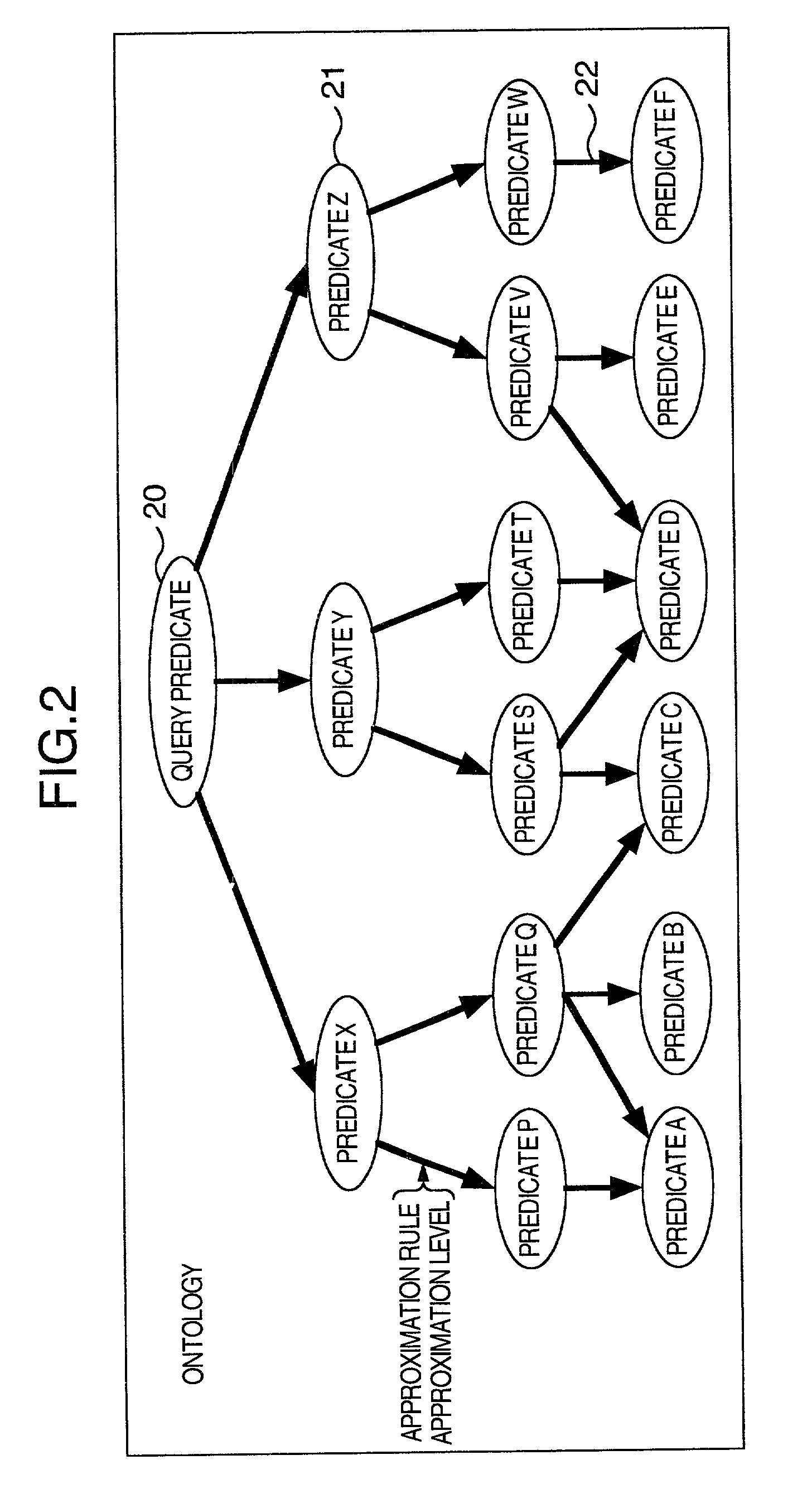 Integrated database system and program storage medium