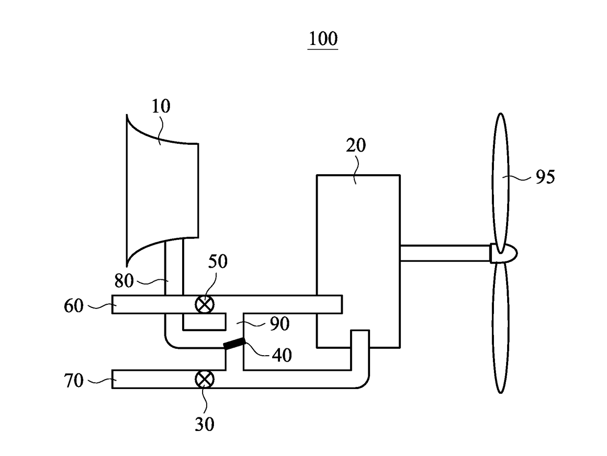 Device for internal cooling and pressurization of rotary engine