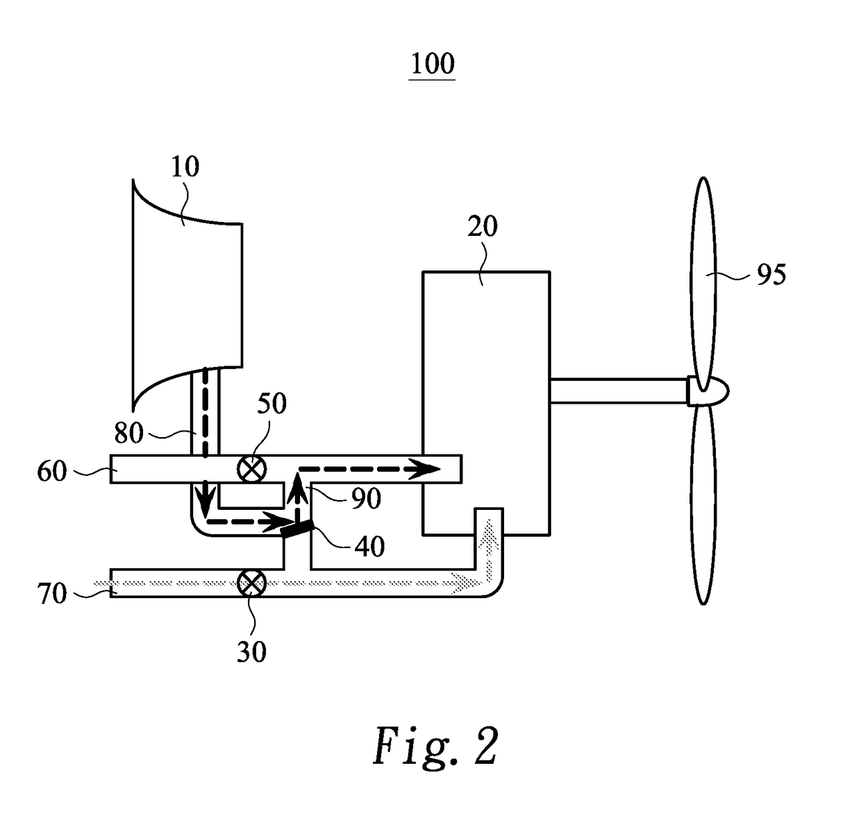 Device for internal cooling and pressurization of rotary engine