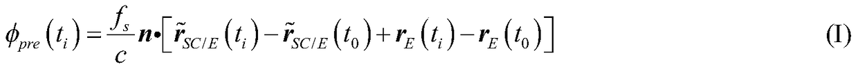 Orbit dynamics-assisted dynamic pulsar signal processing method