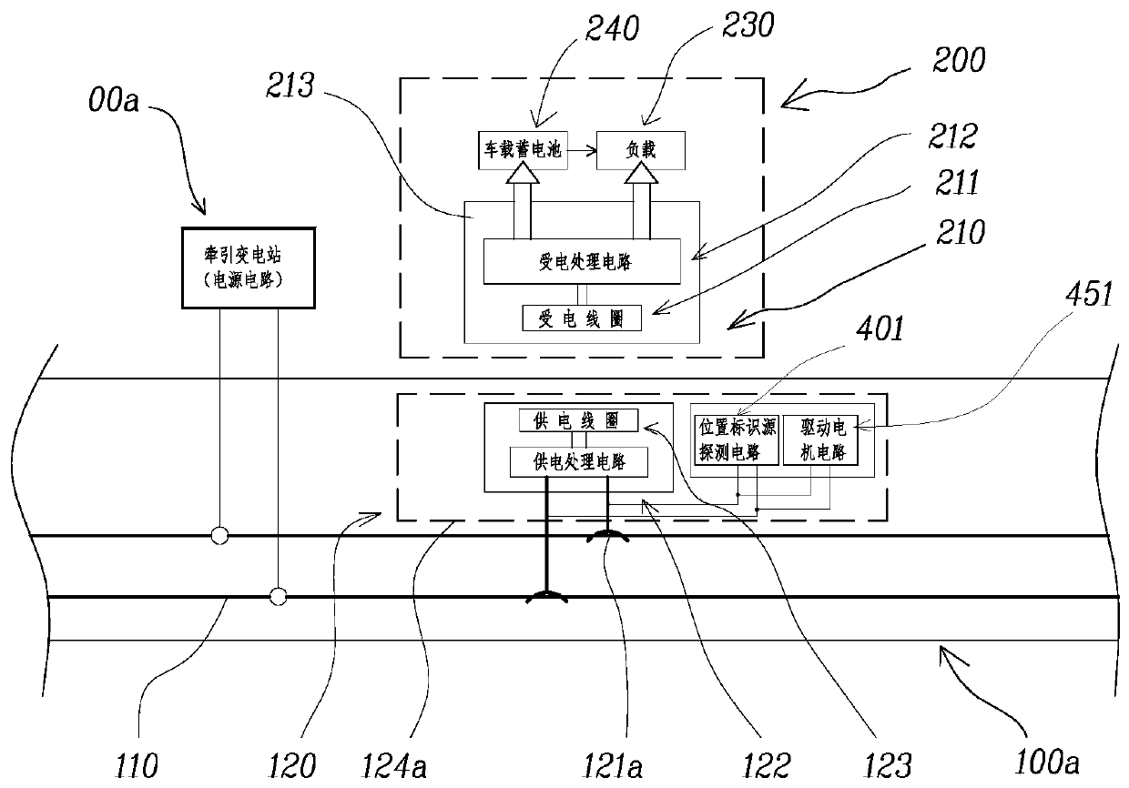 Wireless power supply device and wireless power supply system for electric equipment