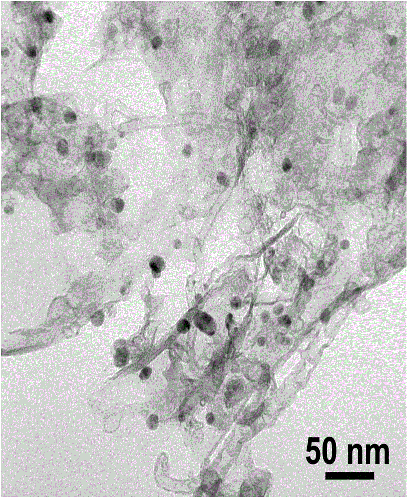 Preparation method of flaky nanoholes carbon and carbon nanotube composite