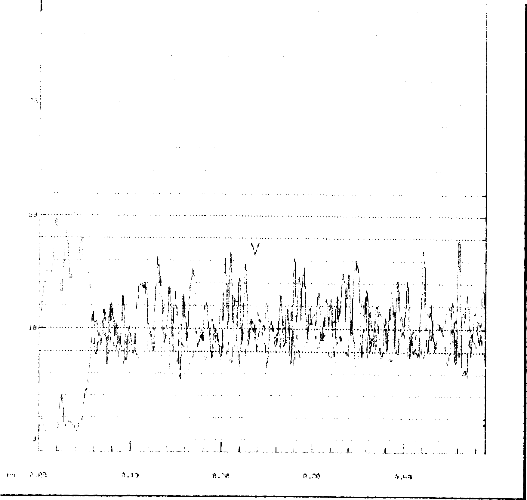 Fine grained sintered cemented carbides containing a gradient zone