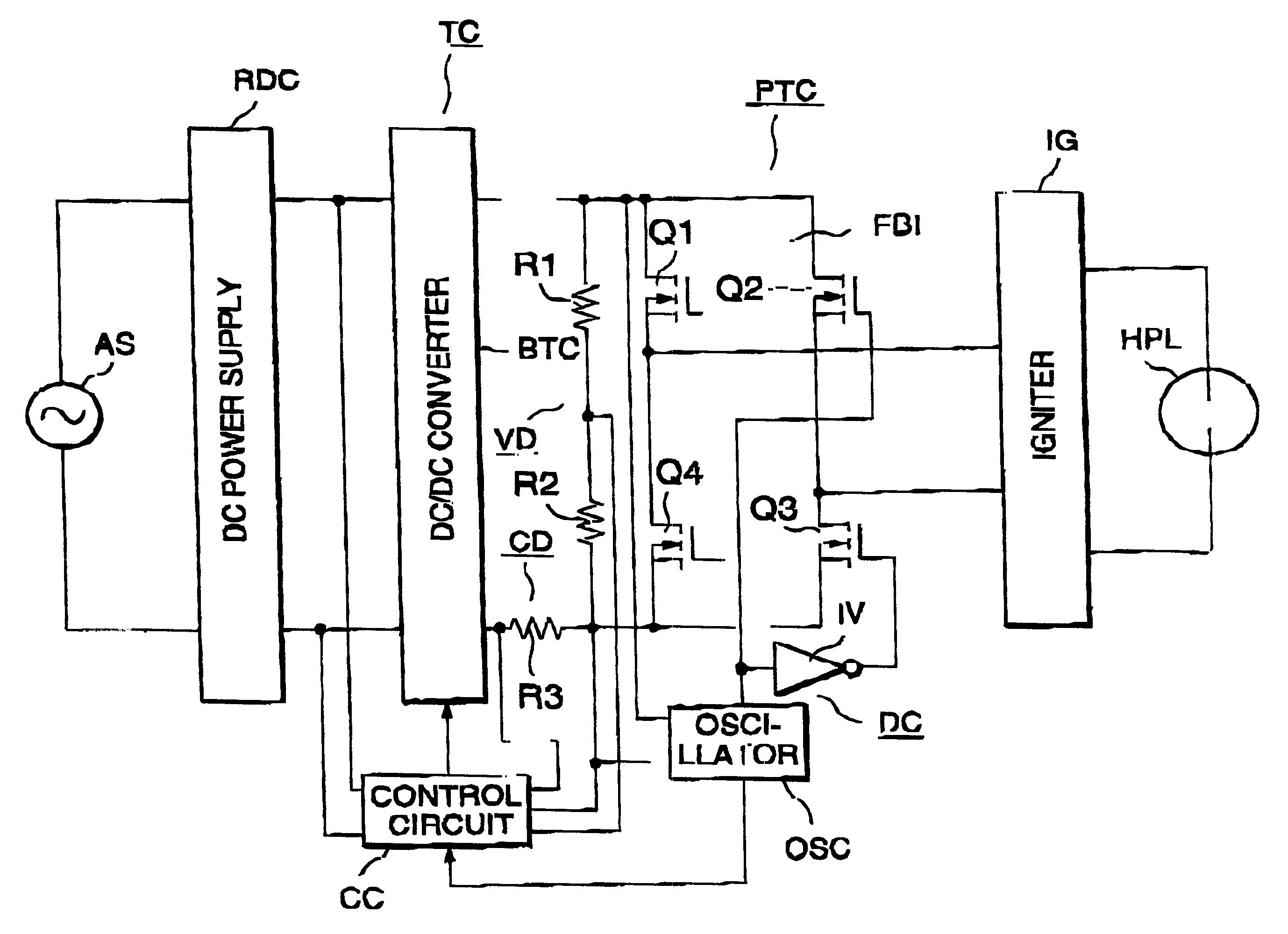 High pressure discharge lamp driving apparatus, luminaire and high pressure discharge lamp driving method