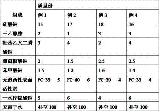 Whitening agent for aluminum cell phone battery cover and preparation method of whitening agent