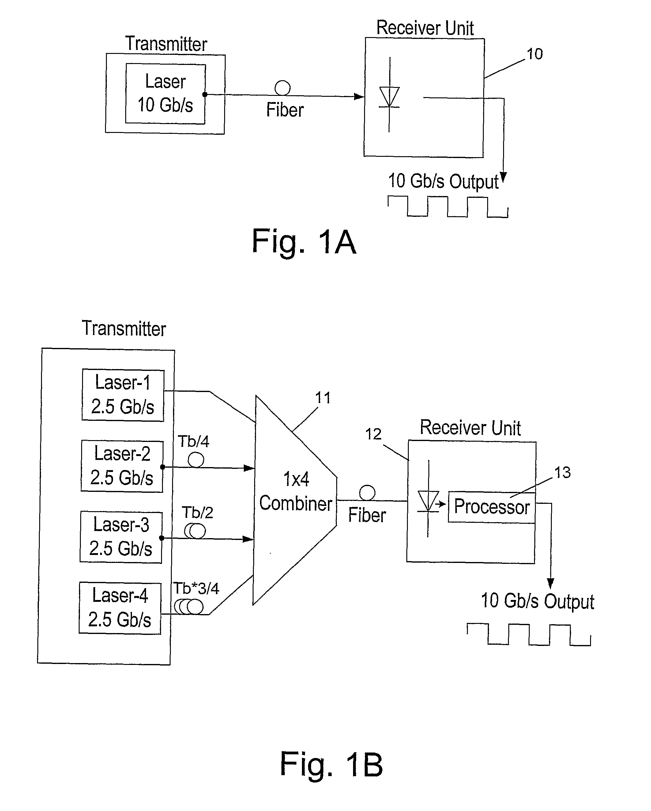 Method and Apparatus for Increasing the Capacity of A Data Communication Channel