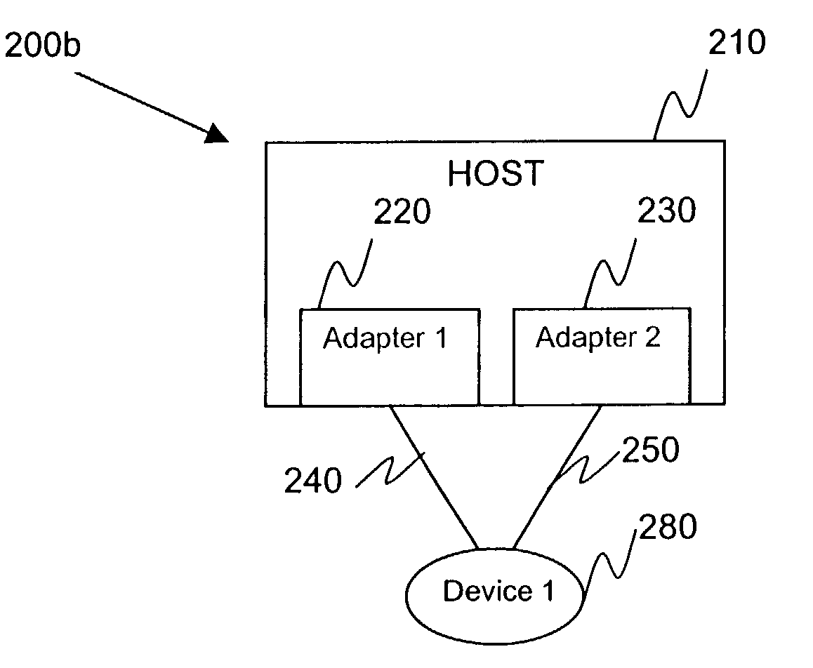 Method, apparatus and program storage device for providing data path optimization