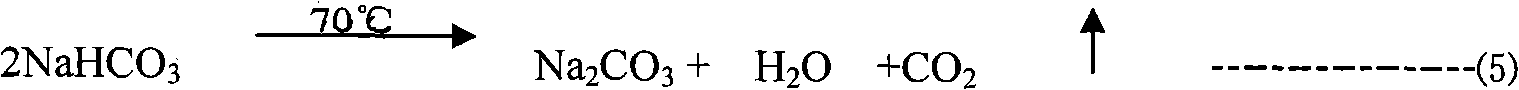 Process for recovering hydrogen sulfide form anaerobic fermentation methane