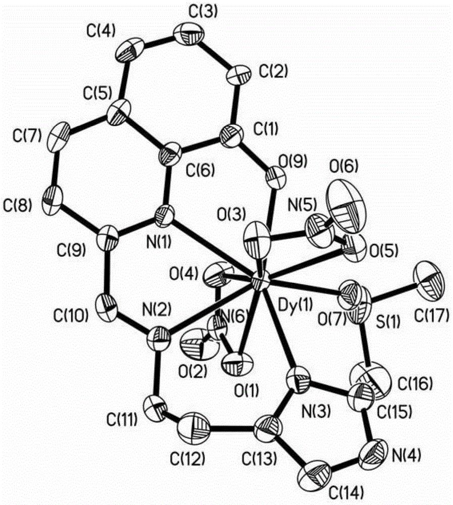 A kind of dy single molecule magnetic material and preparation method thereof