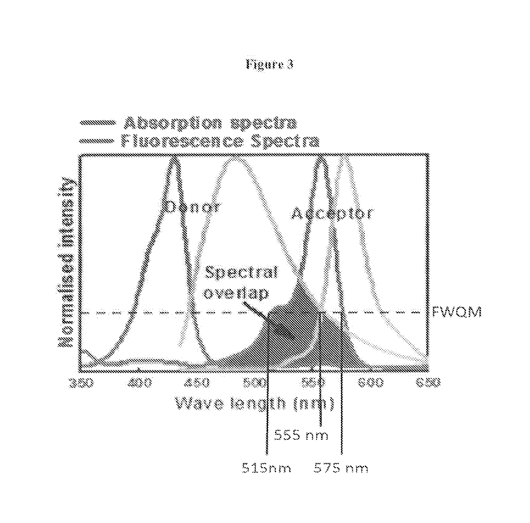 Biophotonic compositions and methods for providing biophotonic treatment