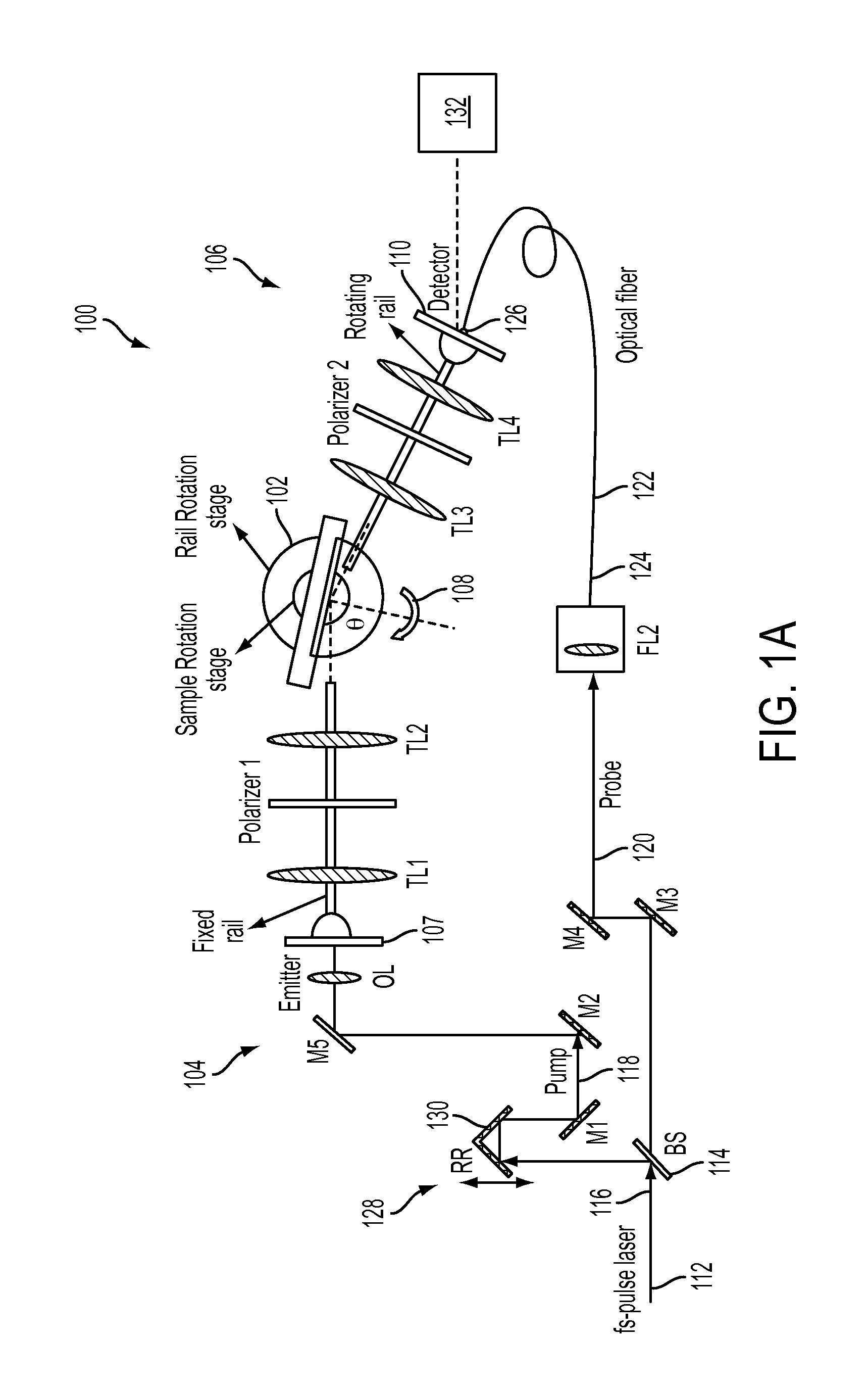 Terahertz time-domain spectroscopic ellipsometry system