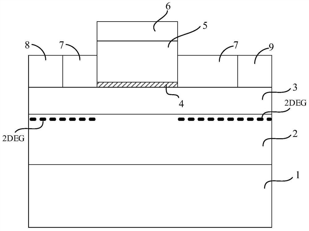 p-GaN gate enhanced GaN-HEMT device capable of reducing gate electric leakage and manufacturing method thereof