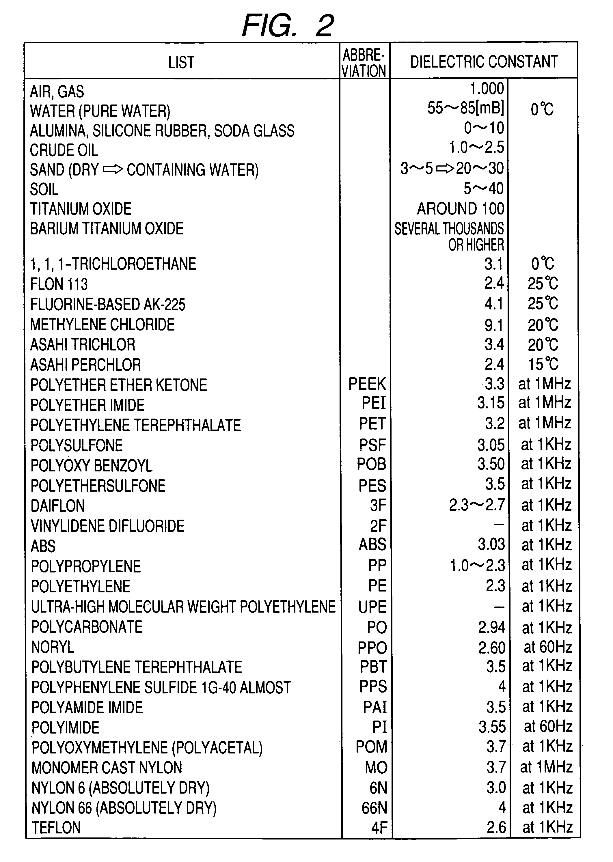 Underground exploration apparatus, system and method