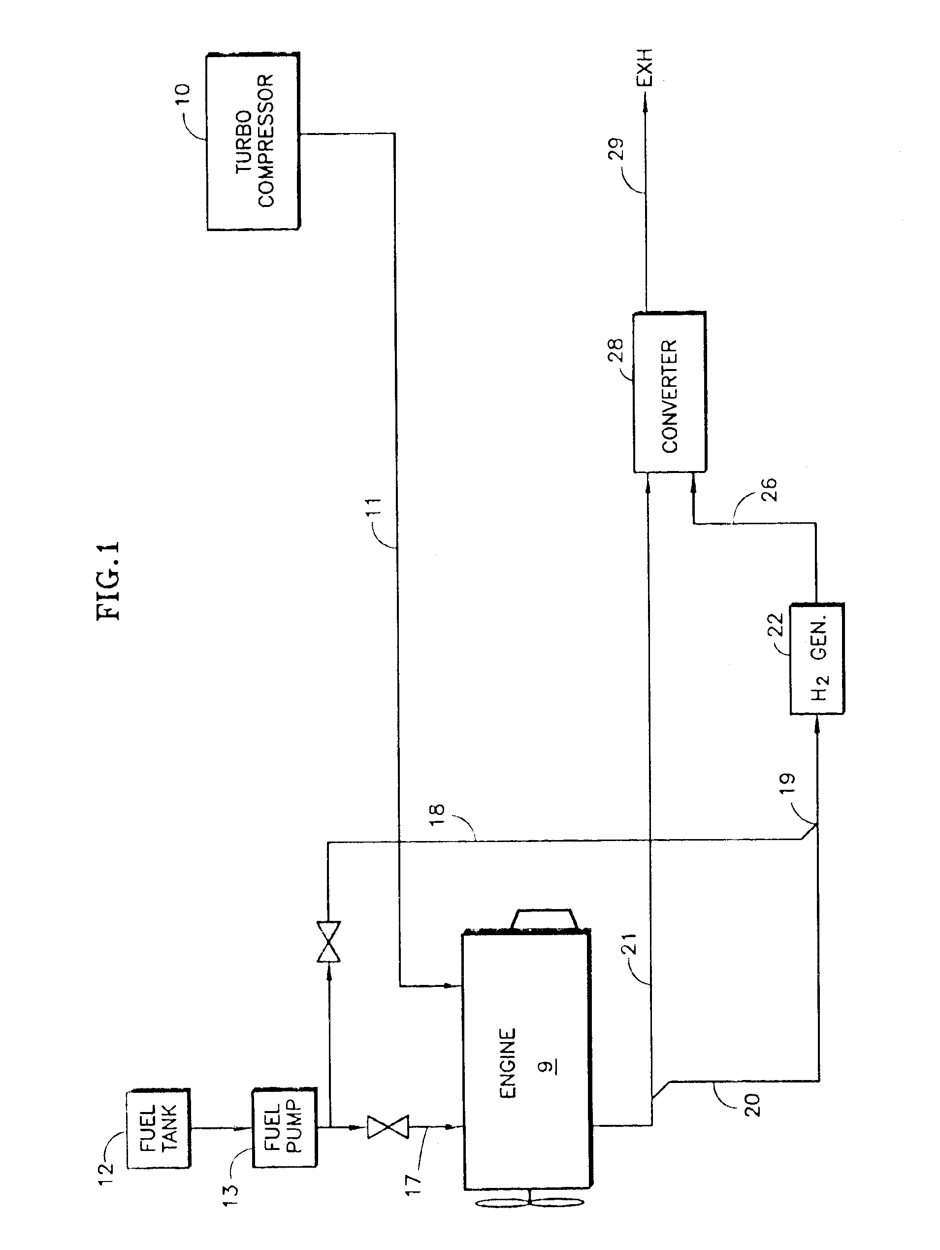 Reducing oxides of nitrogen using hydrogen generated from engine fuel and exhaust