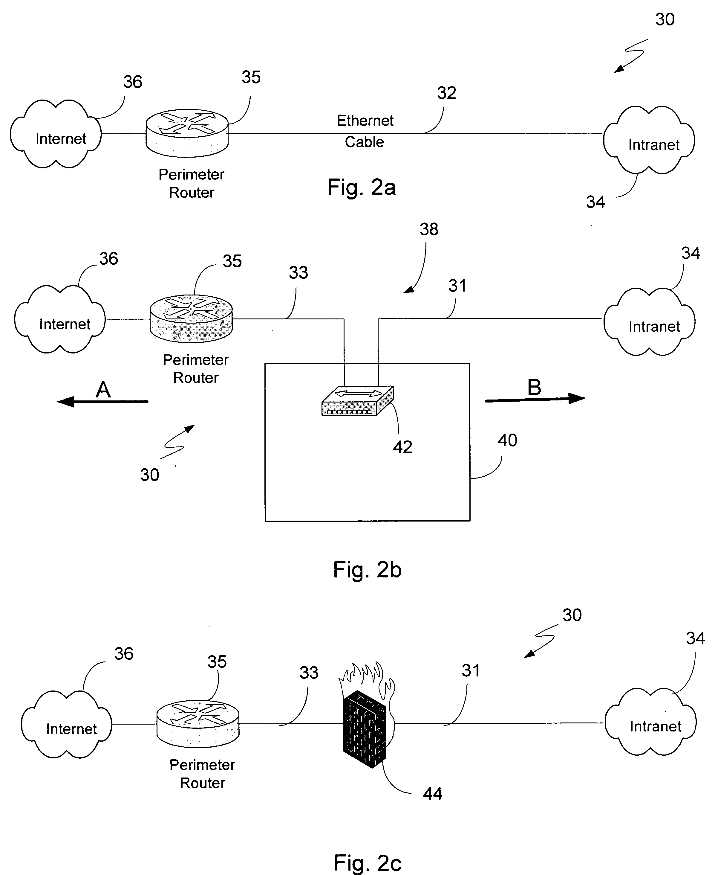 Methodology for configuring network firewall