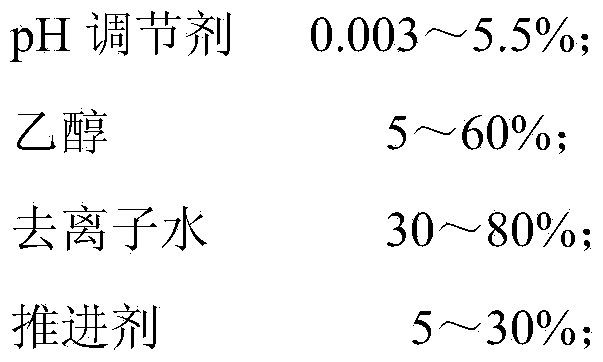 Water-based insect expelling aerosol composition