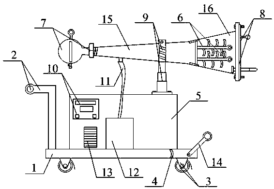 Energy-saving and environment-friendly sound production device for sound-wave dust removal of boiler discharge flue and application method