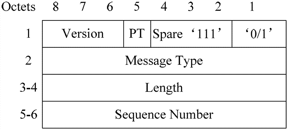 A method and system for processing a bill packet