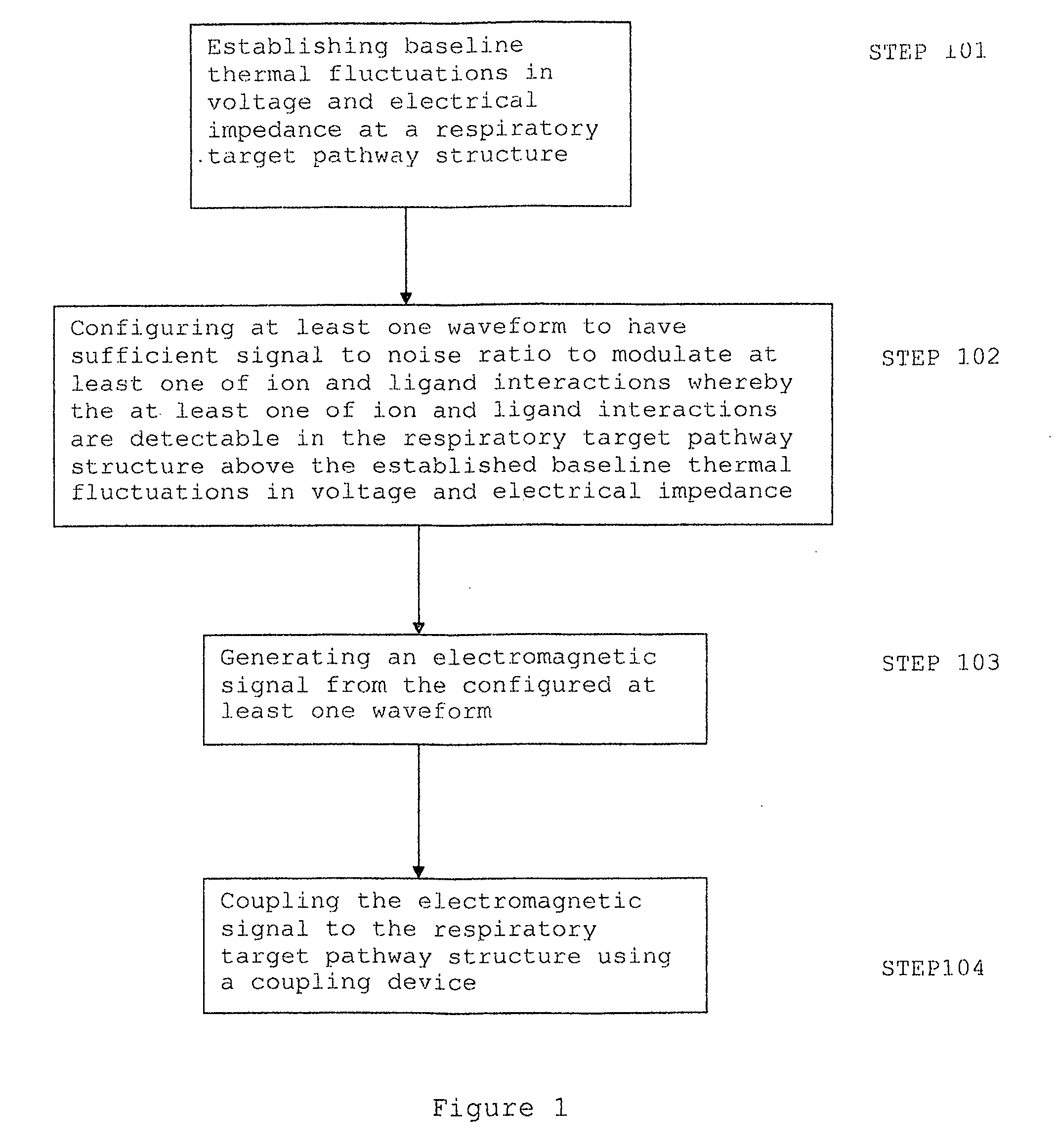 Electromagnetic apparatus for respiratory disease and method for using same