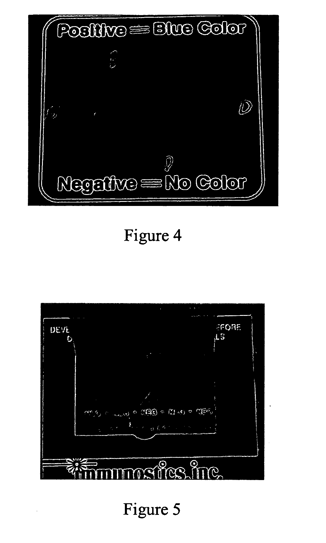 Detection and measurement of blood-feeding activity